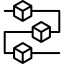 Scalable Production
